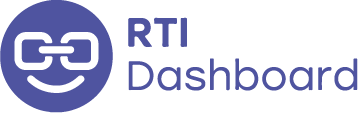 RTI logo